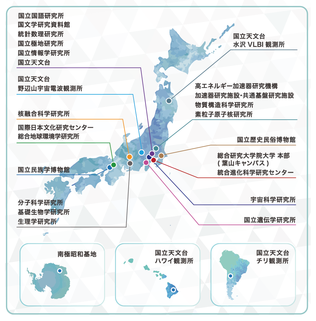 研究機関
